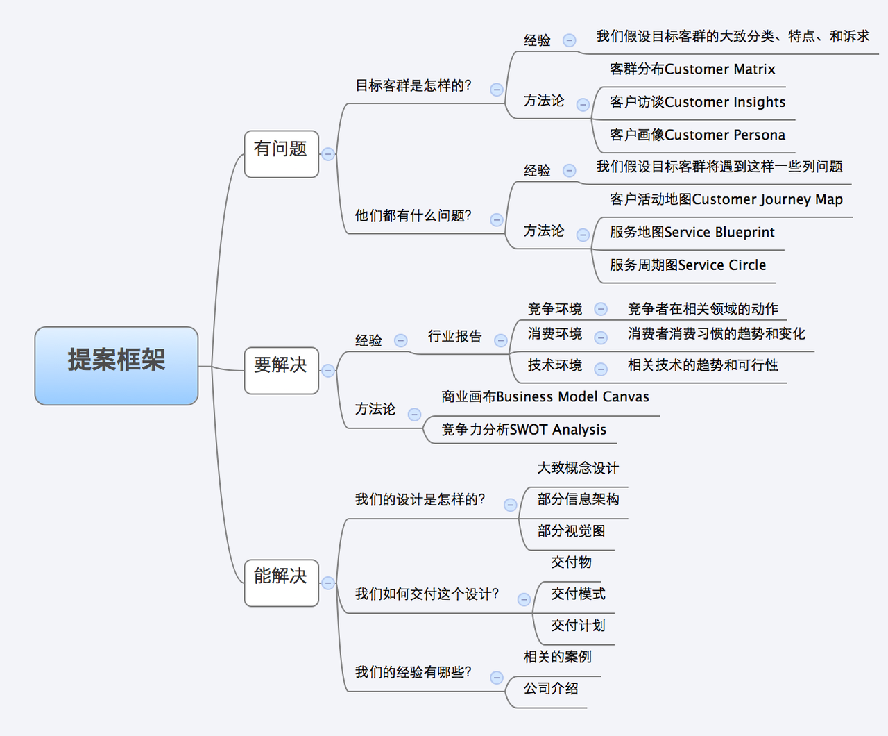 3ea7d9fb-ee1d-4ad0-9b89-89e1ad0ed58d.png