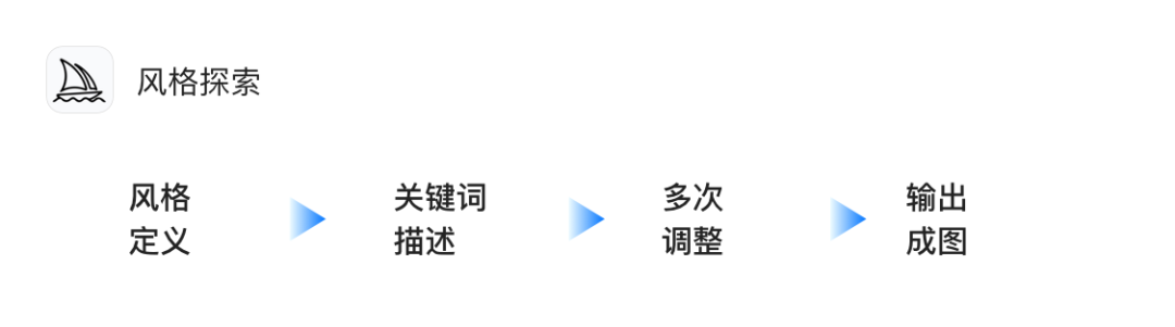 a6e3f747-2202-4278-8678-2890085f0d8d.png